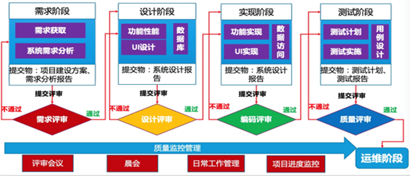有来有趣，这个词语你是否感到陌生？其实它蕴含着丰富的文化含义和深远的哲理。今天，我们就一起来探讨一下“有来有趣”的真正内涵。